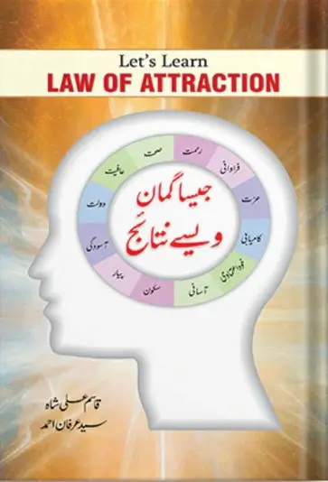Jaisa Guman Waise Nataij Qasim Ali Shah Urdu Motivational Book