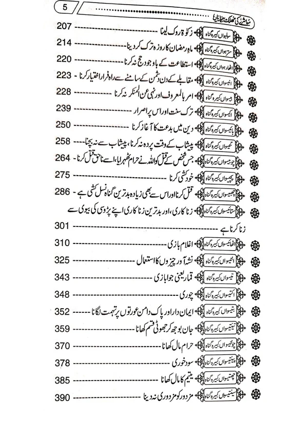 Moashrey Ki Muhlik Bemariyan Al Albani Zubair Ali Zai Urdu Islamic Book