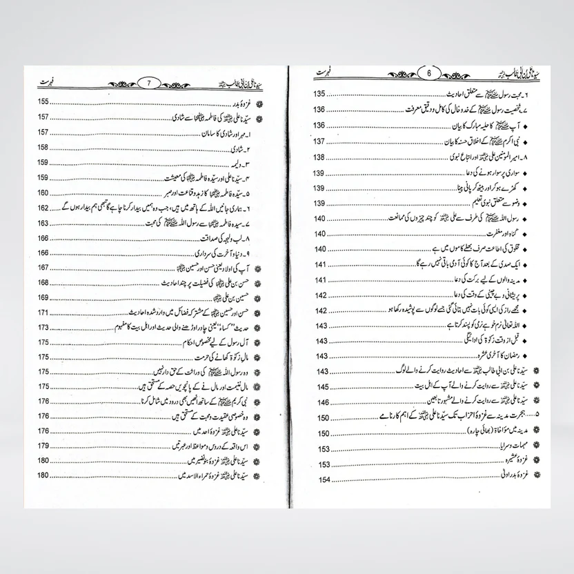 Hazrat Ali Bin Abi Talib RA Shakhsiyat Aur Karname Dr Ali Muhammad As Sallabi Urdu Biography Book
