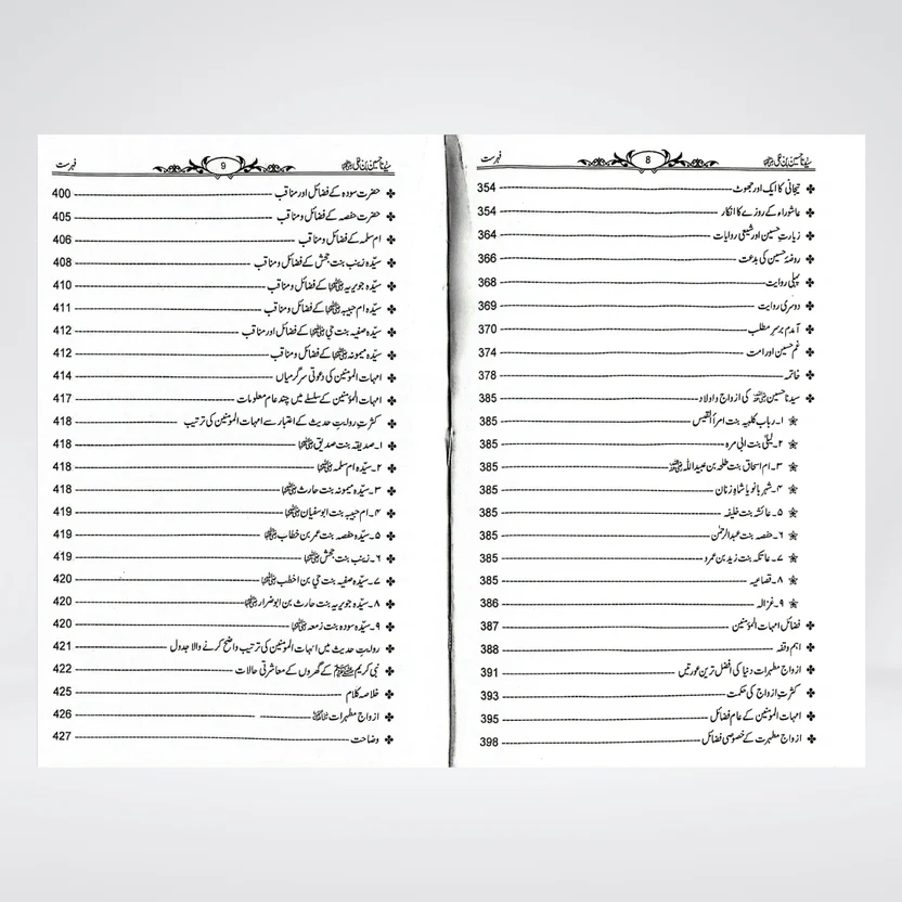 Sayedina Hussain Bin Ali Dr Ali Muhammad Al Sallabi Urdu Biography Book